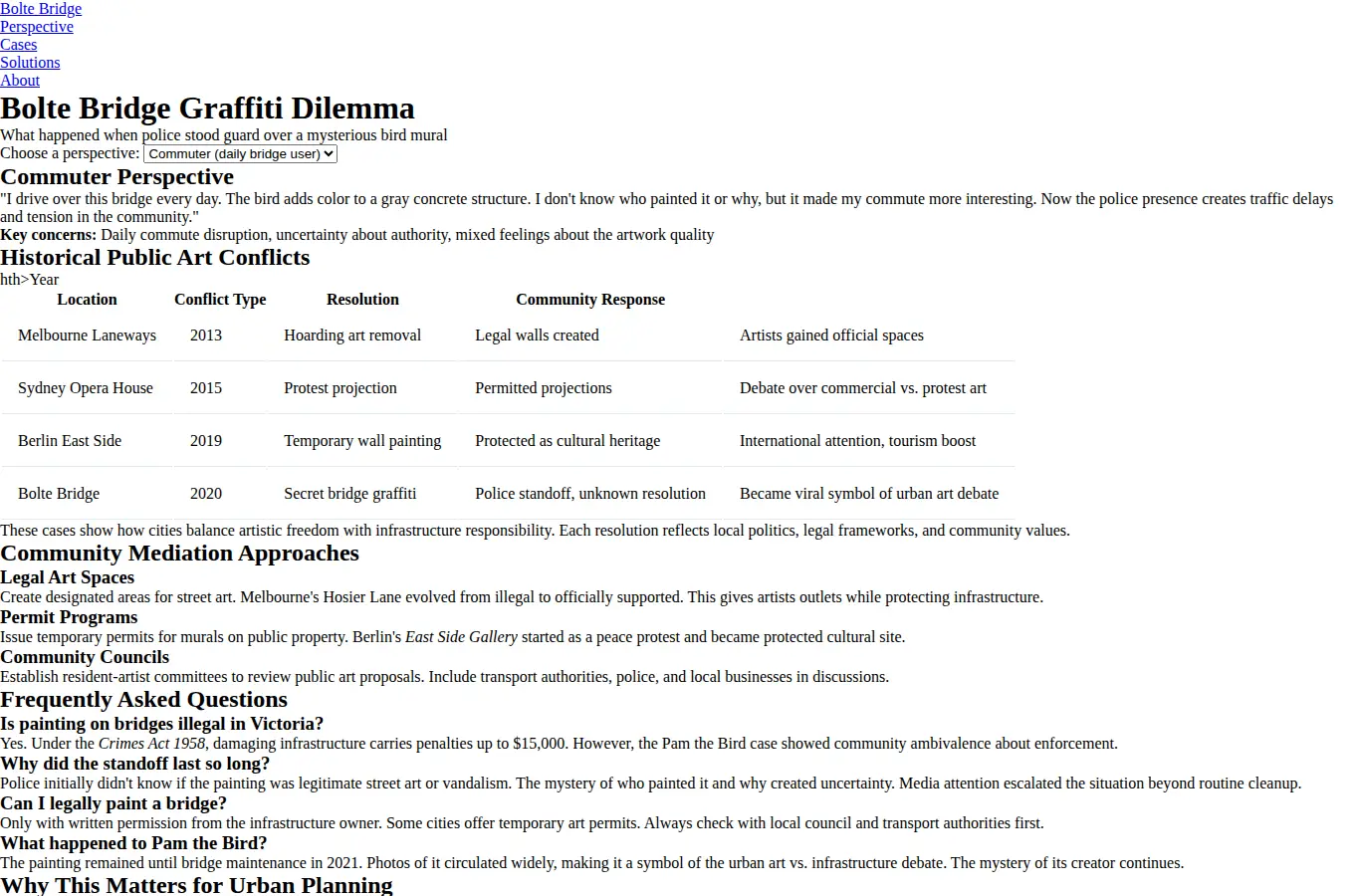 Screenshot of Bolte Bridge Graffiti Dilemma interface showing the project page in use